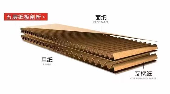 Macchina automatica di taglio NC per la produzione di cartone ondulato a doppio strato
