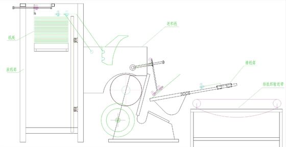 Macchina di taglio e creatura di carta di cartone a letto piatto a alimentazione automatica definita dall'utente 5.5kw